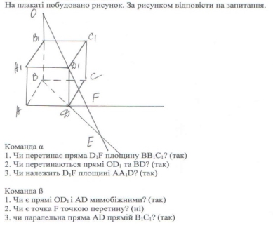 http://www.mykolaivpl.org/images/matematyka3.jpg